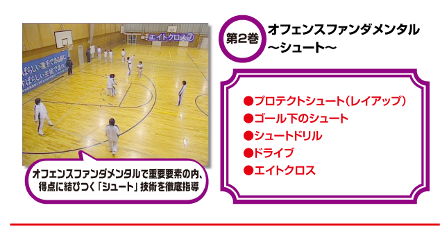 オフェンスファンダメンタル 〜シュート〜