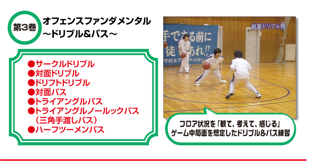 オフェンスファンダメンタル 〜ドリブル&パス〜