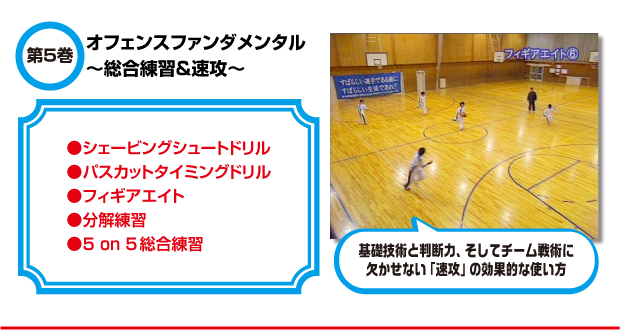 オフェンスファンダメンタル 〜総合練習&速攻〜