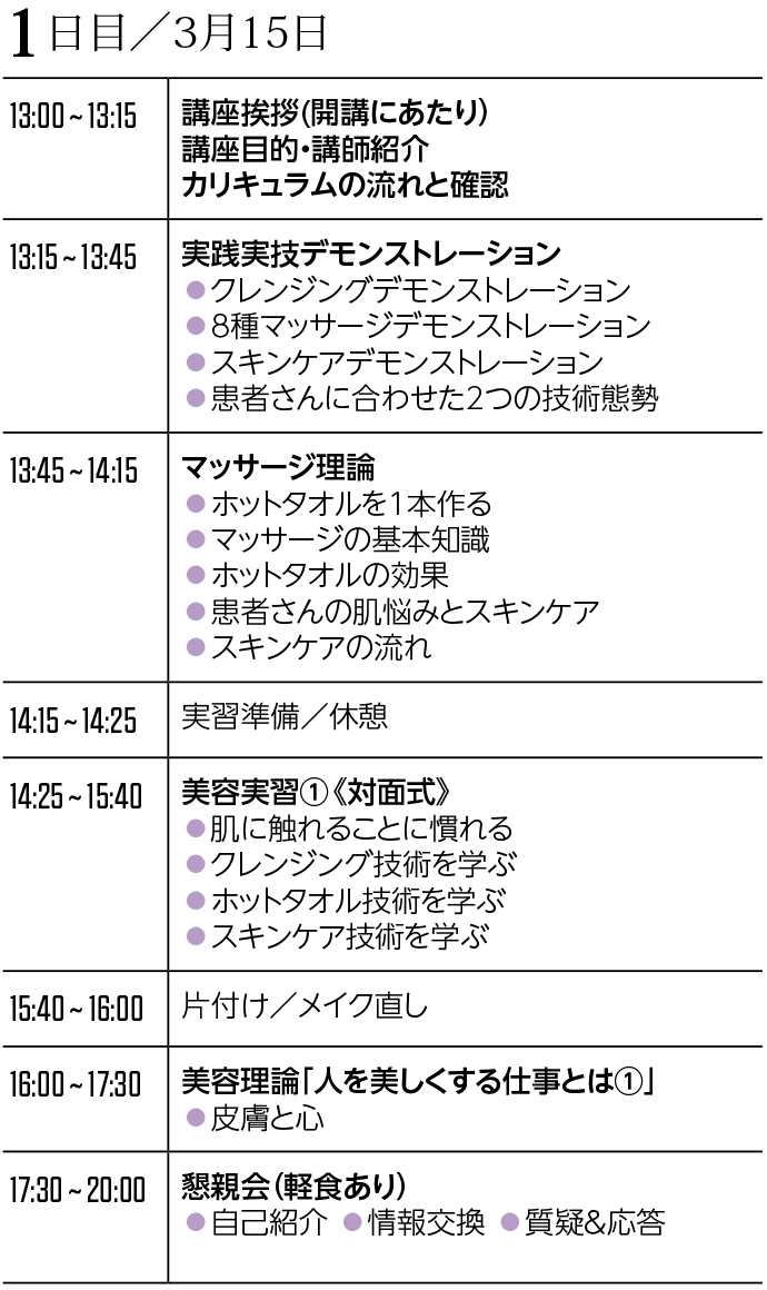 講座カリキュラム 1日目